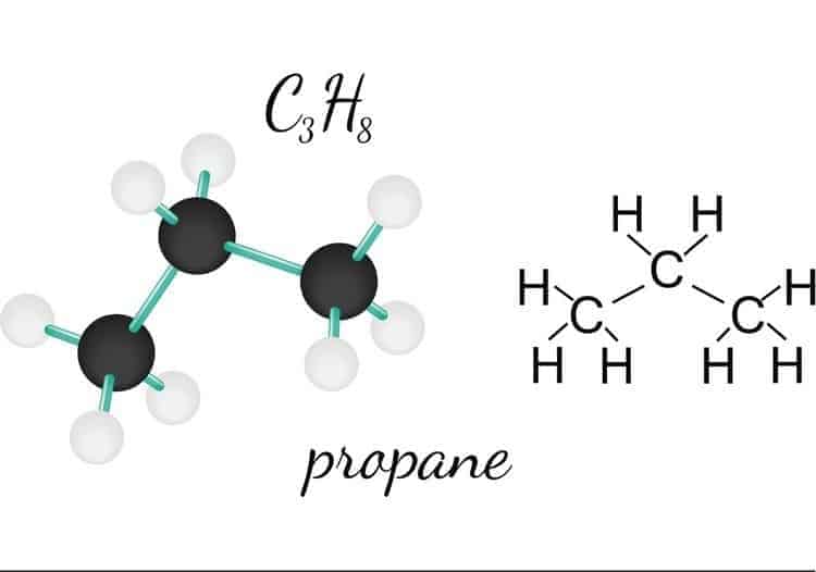 Khám phá C3H8 (propane): Đặc tính và ứng dụng