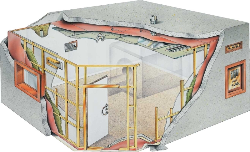 Lồng RF: Bảo vệ hiệu quả từ trường MRI