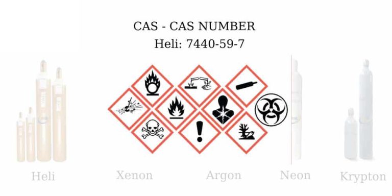 CAS number và UN có ý nghĩa như thế nào? - Trạm Khí