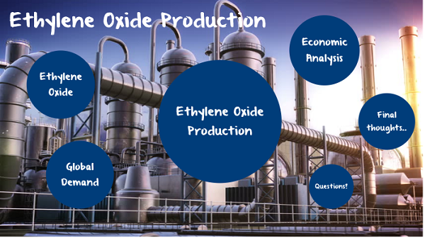 Khái niệm Ethylene oxide (EO) và ứng dụng của etylen oxit