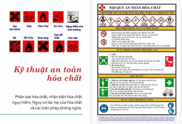 Cảnh báo nguy hiểm, hóa chất: Thận trọng với những biểu tượng này!