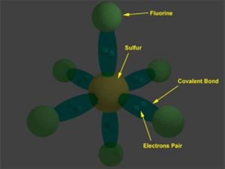 Tìm hiểu tất cả về khí SF6 (Sulfur Hexafluoride)