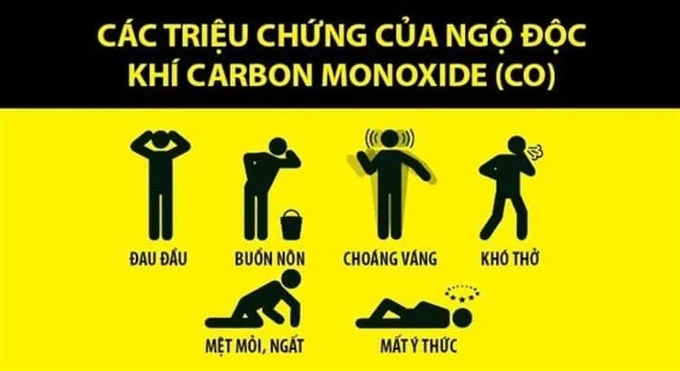 Tìm hiểu về khí CO: Cacbon monoxit là gì và tác hại của nó