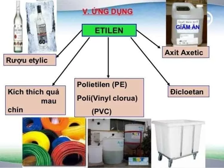 Khí ethylene - thông tin và những cảnh báo quan trọng khi dùng